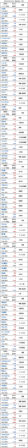 20220916_新高値.png