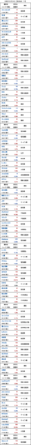 20230324_新高値.png