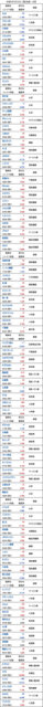 20240524_新高値.png
