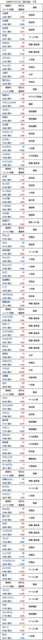20240719_新高値.png