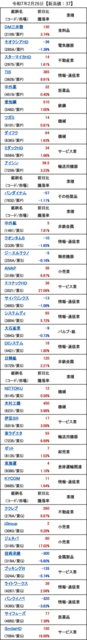 20250226_新高値.png
