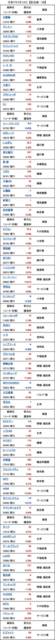 20250314_新高値.png