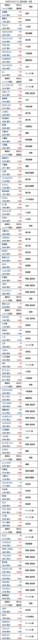 20250317_新高値.png