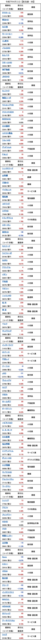 20250411_新高値.png