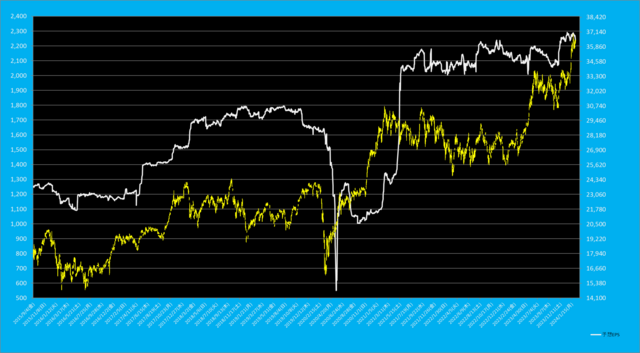 日経平均先物EPS.png